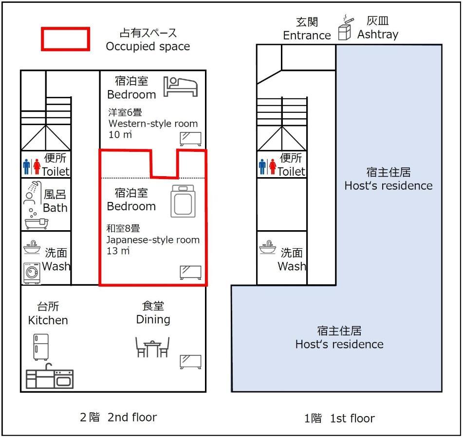 Guest House Nishimura - Vacation Stay 13438 Kyoto Extérieur photo